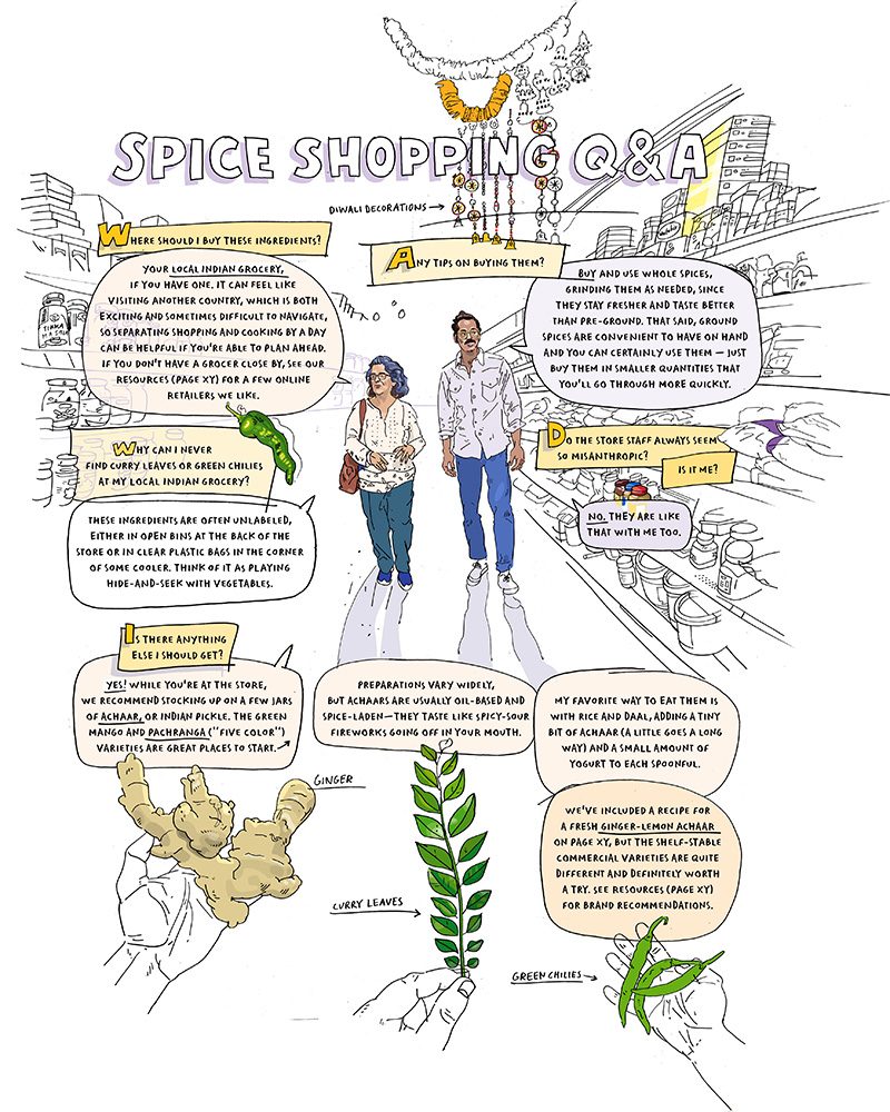 illustration of spice shopping with helpful tips from heartland masala
